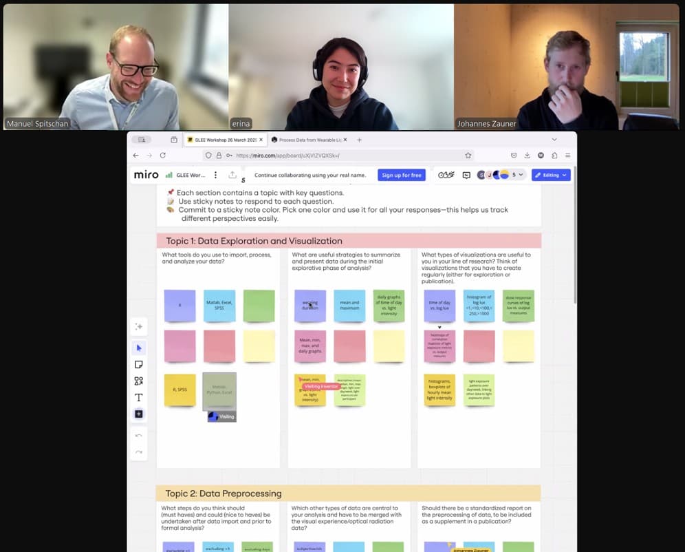 Interactive Workshop